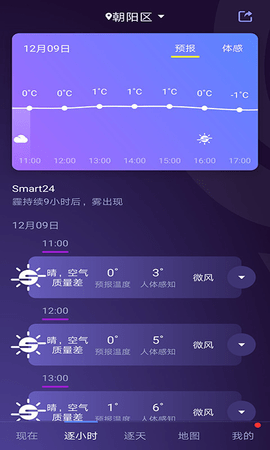 中国天气预报最新版v8.4.5