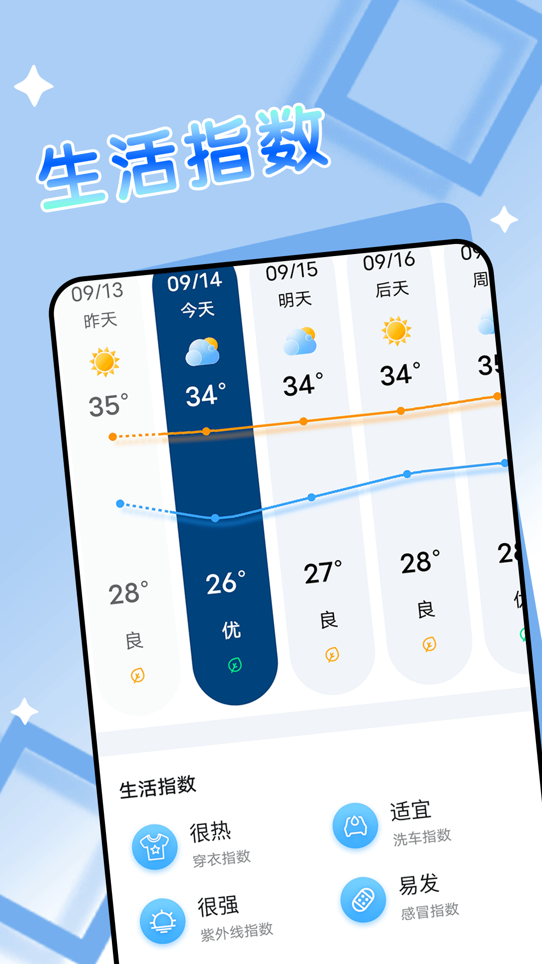旻旻得来天气安卓版v1.0.0