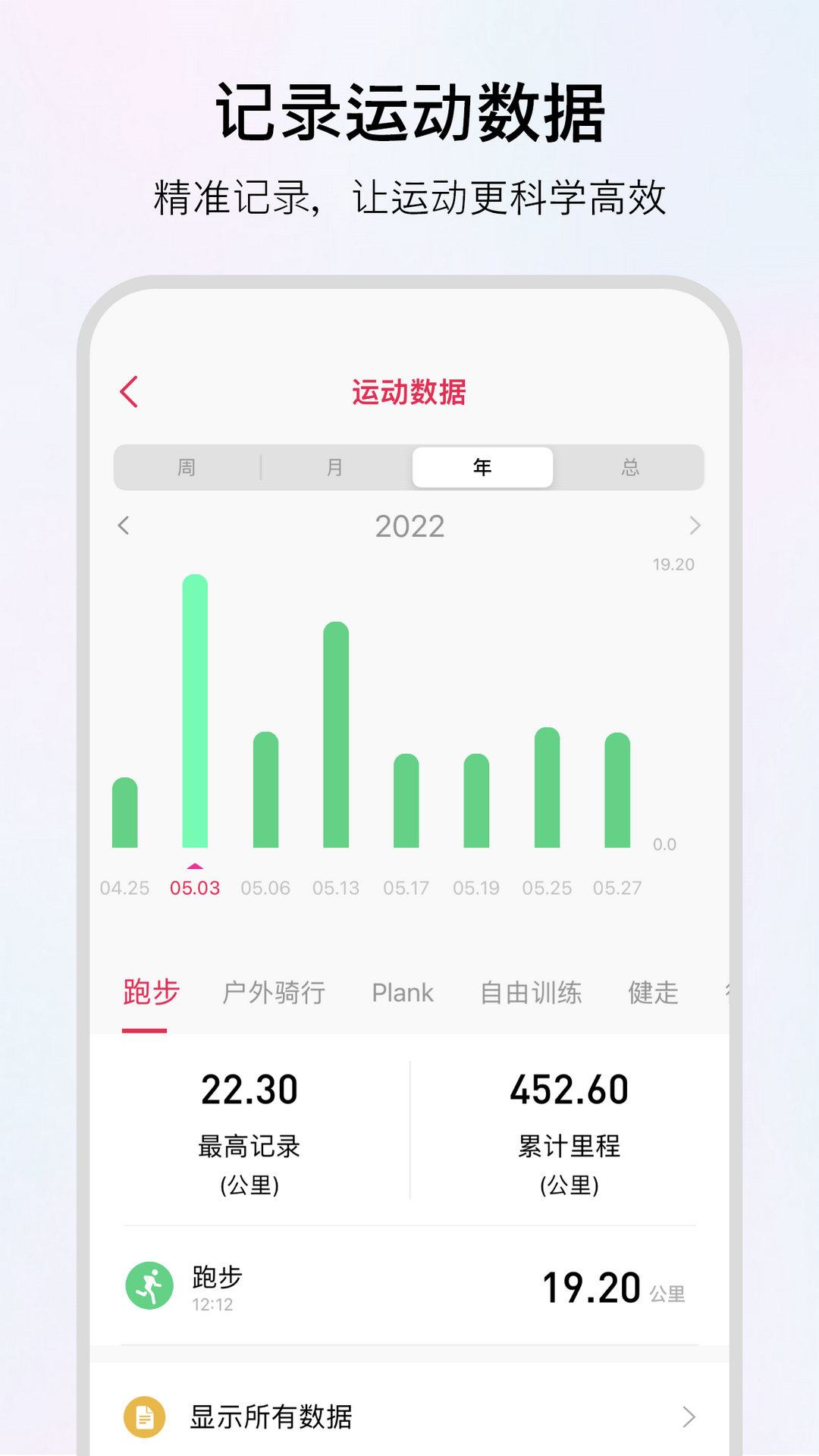 WoFit手环v6.4.9