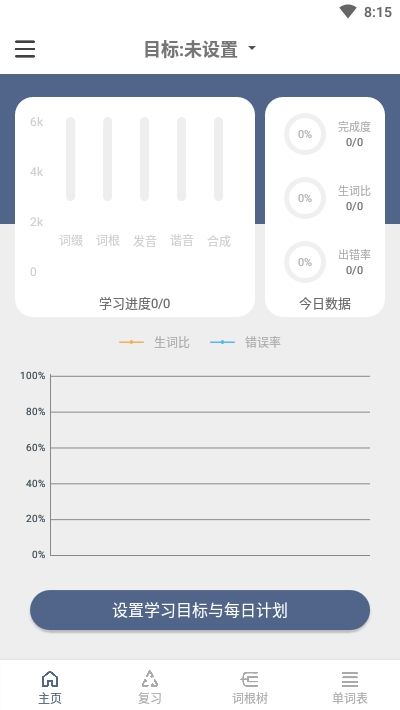 词根单词思维导图官方版1.0.4