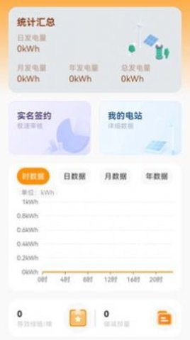 润泽管理安卓版v1.0.7