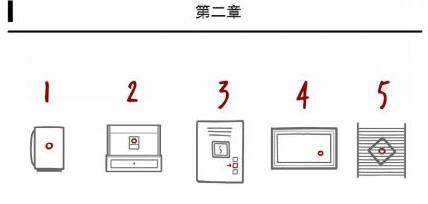 锈湖悖论