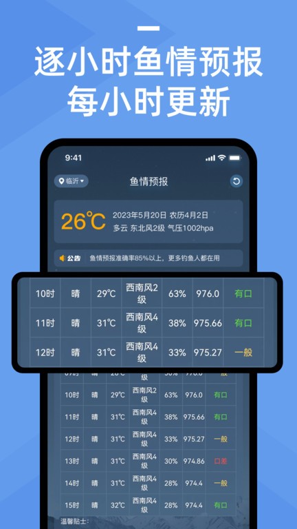 鱼情预报官方版