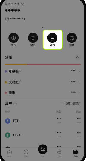 欧意现货交易是什么意思 欧意现货交易怎么玩