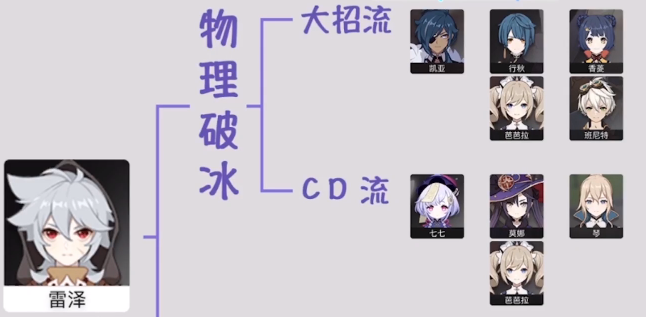 blob.png